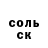 БУТИРАТ оксибутират Cyra Niccals